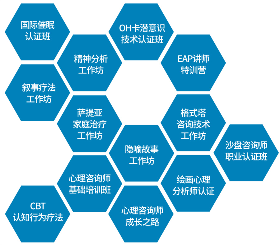 2023广州心理咨询师考证机构哪家好